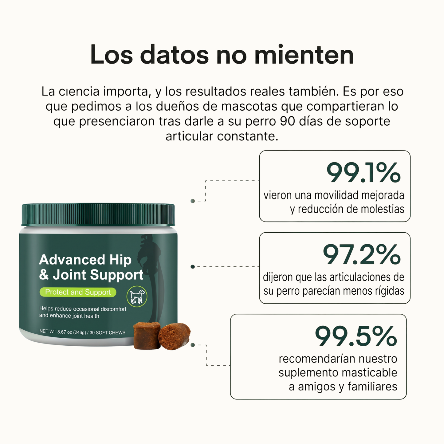 Masticables para soporte articular